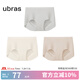 ubras【店鋪推薦】無尺碼女士內(nèi)褲抗菌襠無痕內(nèi)褲女高彈升級(jí)包臀多條裝 new-椰青灰色+燕麥奶色+瓷肌色 均碼 90-130斤