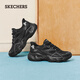 斯凱奇（Skechers）秋新款男鞋舒適時(shí)尚老爹鞋現代運動(dòng)風(fēng)格輕便耐磨休閑百搭118331