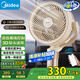 美的（Midea）空氣循環(huán)扇 電風(fēng)扇家用立式變頻輕音臥室落地扇語音聲控抗菌空氣凈化扇一級能效小風(fēng)扇 GDI24RY 