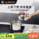 WMF德國福騰寶湯鍋蒸鍋一鍋多用Astoria雙層湯蒸鍋24cm廚房好物