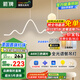 ARROW箭牌 全光譜護(hù)眼吊燈餐廳吊燈LED月球創(chuàng)意簡約奶油風(fēng)餐廳燈