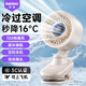remax【自動搖頭風(fēng)扇】桌面usb小風(fēng)扇辦公室學(xué)生宿舍床上車載戶外嬰兒車夾子式小型電扇臺式大風(fēng)力制冷