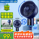 榮事達(dá)（Royalstar）遙控空氣循環(huán)扇交流定頻家用電風(fēng)扇落地扇輕音節(jié)能定時(shí)臺(tái)立兩用電扇換氣對(duì)流風(fēng)扇俯仰可調(diào) FX581D