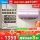 美的（Midea）TECH活水電熱水器60升3200W變頻速熱 10重過濾終身鎂棒免更換以舊換新 國家補貼20% F6032-RW7(HE)