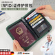 JCZS德國品牌護(hù)照夾防盜刷出國錢包卡包一體登機(jī)便攜隨身身份證收納包 銀河灰-RFID防掃描-證件護(hù)照包