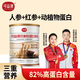 可益康蛋白粉 人參蛋白質(zhì)粉 送禮術(shù)后營養(yǎng)品成人中老年?duì)I養(yǎng)品
