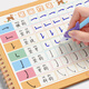 JCZS德國品牌凹槽筆畫筆順練字帖幼兒園控筆訓(xùn)練漢字偏旁部首學(xué)前班兒童專用 小本-描紅款點(diǎn)陣筆畫描紅