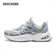 斯凱奇（SKECHERS）女鞋氣墊緩震舒適透氣運動鞋防滑耐磨休閑鞋老爹鞋177606