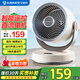 艾美特（AIRMATE）風(fēng)扇空氣循環(huán)扇桌面電風(fēng)扇臺(tái)式家用辦公室宿舍床上直流節(jié)能靜享輕音搖頭戶外大風(fēng)量風(fēng)扇 【直流觸屏遙控+可接充電寶】FA15-R106
