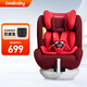 REEBABY天鵝兒童安全座椅汽車(chē)用360度旋轉0-12歲安全座椅嬰兒車(chē)載寶寶 萊特紅【i-Size大滿(mǎn)貫】