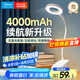 美的（Midea）充電款小臺燈家用學(xué)生學(xué)習(xí)專用書桌燈宿舍閱讀夾子床頭燈