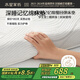 水星家紡記憶棉床墊軟墊子慢回彈可折疊床褥褥子加大雙人床墊1.8x2米