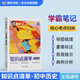 蝶變學(xué)園 初中歷史知識(shí)點(diǎn)清單 七八九年級(jí)歷史教材必背知識(shí)點(diǎn)大全 初中歷史基礎(chǔ)知識(shí)手冊(cè) 中考?xì)v史總復(fù)習(xí)資料一本通 全國(guó)通用