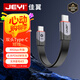 佳翼（JEYI）【40Gbps+100W PD3.0】全功能Type-C數(shù)據(jù)線  8.5cm短線 E-Marker芯片 適用MacBook/ROG/華為8K投屏