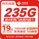中國聯(lián)通流量卡19元低月租自選靚號純通用5G大王卡純上網(wǎng)長(cháng)期套餐手機卡電話(huà)卡學(xué)生卡