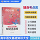 蝶變學(xué)園 高中語(yǔ)文知識點(diǎn)總結基礎知識手冊口袋書(shū) 高一高二高三語(yǔ)文教輔 文言詞古詩(shī)文知識點(diǎn) 2026高考生復習資料 全國通用