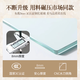 網(wǎng)紅柯布西耶小藍(lán)門多巴胺色鋁合金衛(wèi)生間門包豪斯廁所玻璃平開門 標(biāo)配8mm超白透明玻璃藝術(shù)玻璃加錢選配