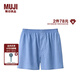 無(wú)印良品（MUJI）男式 萊賽爾 前開(kāi)口 平角內(nèi)褲 四角內(nèi)褲FAE43A3A 藍(lán)色3A 1條 L 175/88A