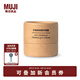 無(wú)印良品（MUJI）抗皺緊致精華眼霜 保濕 OA0QCC4S 20g