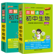 2026版圖解速記初中生物地理套裝基礎(chǔ)知識(shí)清單人教版RJ版中考漫畫圖解初一初二七八年級(jí)上下冊(cè)總結(jié)生地會(huì)考復(fù)習(xí)資料口袋書初中小四門必背知識(shí)點(diǎn)pass綠卡圖書