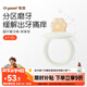 世喜牙膠磨牙棒嬰兒口欲期0-3-6個(gè)月以上食品級(jí)寶寶出牙玩具硅咬膠