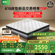 喜臨門白騎士典藏彈簧加厚進(jìn)口乳膠 護(hù)脊黃麻 軟硬兩睡獨袋彈簧 白騎士典藏【加厚乳膠/睡感進(jìn)階】 180*200cm