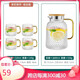 八璽（BAXI）玻璃壺耐高溫家用冷水壺涼水壺果汁壺花茶壺扎壺泡茶壺單壺大容量 菠蘿紋竹蓋壺1壺4杯 1.6L 玻璃壺 可明火/電陶爐加熱