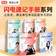 高途公考2026年國家公務(wù)員考試圖形推理專(zhuān)項訓練26國考省考行測秒題技巧數量關(guān)系資料分析判斷圖推刷題冊2025考公刷題速算真題庫 閃電速記手冊（全6冊）