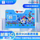 越南電話(huà)卡上網(wǎng)卡mobifone原生卡部分可選5G/4G手機卡高速流量卡 6天9GB/天 需提供激活時(shí)間 【原生卡需提供激活時(shí)間】