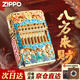 ZIPPO打火機 八方來(lái)財幸運算盤(pán)夜光琺瑯花絲鍍金 送男友情人節禮物 八方來(lái)財【木紋禮盒套裝】