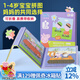 小豬佩奇拼圖兒童早教益智類玩具幼兒磁力拼圖2-3歲寶寶磁吸生日禮物 3階-快樂出行(16/20/25片)