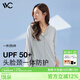VVC防曬衣服女冰絲涼感防紫外線城市輕戶外披肩短外套 淺灰色