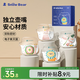 小白熊SnowBear儲(chǔ)奶袋小容量壺口母乳袋可愛(ài)卡通儲(chǔ)存保鮮袋120ML/120片08912