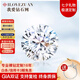 我愛鉆石網(wǎng) GIA裸鉆定制1克拉鉆戒求婚結(jié)婚鉑金鉆石戒指女無奶咖綠可篩選 定制定金 單拍無效