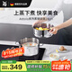 WMF德國福騰寶湯鍋蒸鍋一鍋多用Astoria雙層湯蒸鍋24cm廚房好物