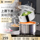 WMF福騰寶不銹鋼雙層復(fù)底蒸鍋蒸籠湯煮鍋兩用燉鍋燃?xì)怆姶艩t通用 【店長(zhǎng)推薦】蒸鍋 20cm 3.3L