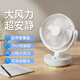 曼宿雷頓 風(fēng)扇小風(fēng)扇桌面小型電風(fēng)扇usb充電辦公室學(xué)生宿舍床頭靜音迷你便攜臺扇搖頭大風(fēng)力車(chē)載戶(hù)外 白色充電款【帶香薰盒丨10檔風(fēng)力丨自動(dòng)搖頭】