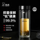 希諾（HEENOOR）抗菌玻璃杯雙層隔熱辦公車(chē)載水杯男高檔鈦杯泡茶杯子X(jué)N-9607KT