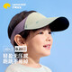 檸檬寶寶兒童防曬帽男女童運動(dòng)空頂帽太陽(yáng)帽寶寶小孩遮陽(yáng)帽