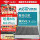 澳麟（AOLIN）活性炭汽車(chē)空調濾芯濾清器空調格(哈弗M6/M6 PLUS)-1.5T 17-23款