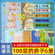 【官方正版】100層的房子系列繪本 天空地下海底房子森林巴士火箭 兒童精裝繪本巖井俊雄縱開(kāi)式經(jīng)典獲獎(jiǎng)繪本兒童圖畫(huà)故事書(shū) 【全6冊(cè)】100層的房子全套6冊(cè)