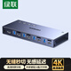 綠聯(lián)HDMI KVM無(wú)縫切換器四進(jìn)一出4K高清/畫(huà)面分割 筆記本電腦共享鍵鼠U盤(pán)硬盤(pán)盒打印機顯示器55497