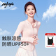MJ STYLEUPF50+原紗防曬衣女2025夏季新款冰絲涼感潮流修身小個子外搭上衣