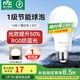 雷士（NVC）LED燈泡球泡家用商用大功率節(jié)能14瓦暖白4000K【一級(jí)能效】