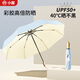 小魔遮陽傘太陽傘防曬防紫外線晴雨傘女小巧便攜折疊傘三折木柄傘8骨