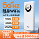 咖檸綺【送免費流量】隨身wifi2025款1萬毫安5Ghz雙頻充電寶合一無線wifi6移動網(wǎng)絡無限流量上網(wǎng)車載路由 雙頻1萬毫安【帝皇版】免費試用1年-贈送3000G