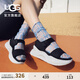 UGG春季新款女士時尚舒適坡跟厚底露趾可調(diào)節(jié)束帶休閑涼鞋1170552 BLK | 黑色 37