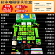 華力甄選初中物理全套實(shí)驗器材電磁學(xué)實(shí)驗箱串聯(lián)電路趣味科學(xué)材料包中考八九年級初二初三光力學(xué)套裝人教版 中考必備【新款豪華版】電磁學(xué)實(shí)驗箱