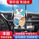 一賓適用2025新款豐田塞納埃爾法威爾法普瑞維亞車載手機(jī)支架導(dǎo)航固定 【小怪獸】電動開合+無線充電 21-24款豐田Sienna/塞納【進(jìn)口】