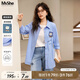 MsShe【原創(chuàng)重工刺繡條紋長(zhǎng)袖襯衫】大碼女裝2025秋季胖mm 冰河藍(lán)色現(xiàn)貨 2XL